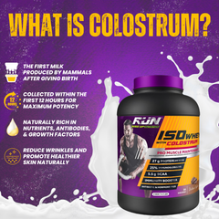ISO WHEY With Colostrum, Lactose Free, Soy Free, Pro Muscle Maintenance, 27G Protein, 5.5G BCAA, Immunity Booster, 2KG - Italian Coffee