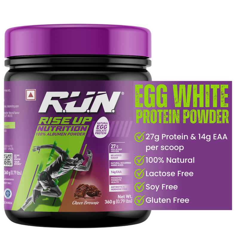 Egg White Protein Powder, 100% Natural Albumen Powder, 27g Protein, 14g EAA, Lactose Free, Soy Free, Gluten Free, 0.79 lbs/360 gm, (Choco Brownie)