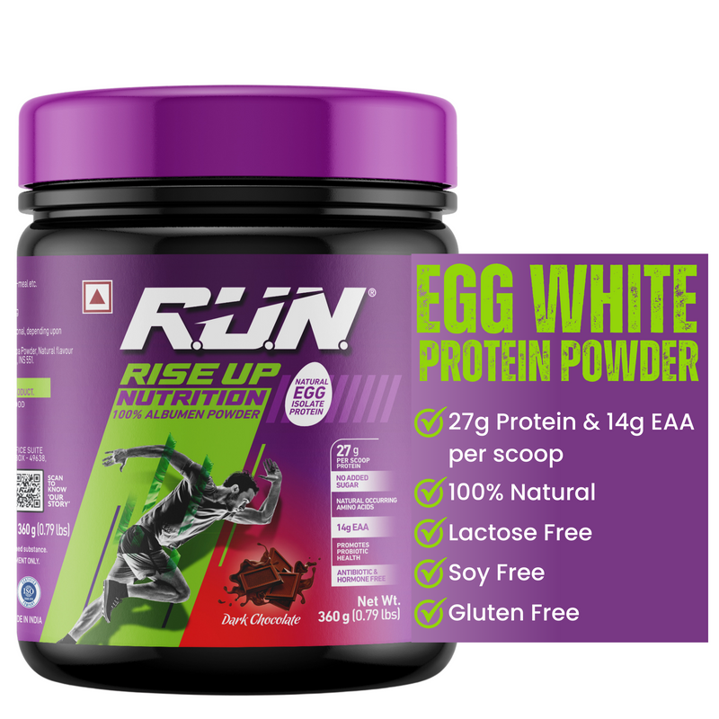 Egg White Protein Powder, 100% Natural Albumen Powder, 27g Protein, 14g EAA, Lactose Free, Soy Free, Gluten Free, 0.79 lbs/360 gm, (Dark Chocolate)