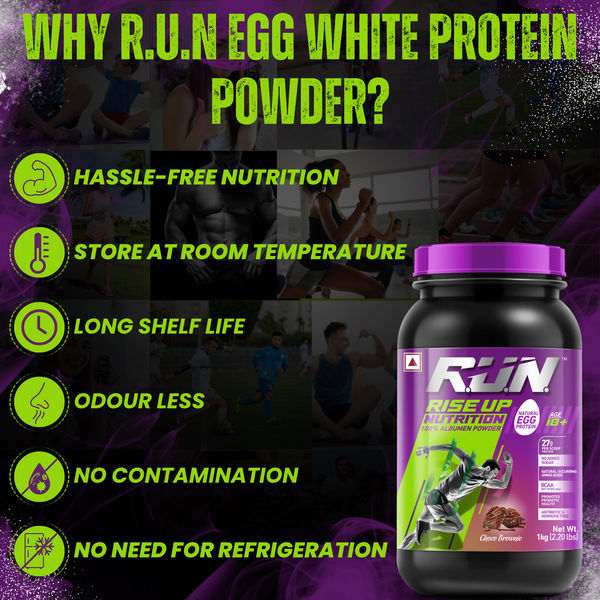100% Egg White Protein Powder, Natural Egg Protein, 27g Protein, 14g EAA, Lactose Free, Soy Free, Gluten Free, 2.20 lbs/1 kg, 28 Servings, Choco Brownie
