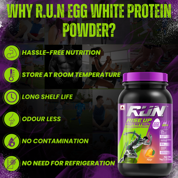 100% Egg White Protein Powder, Natural Egg Protein, 27g Protein, 14g EAA, Lactose Free, Soy Free, Gluten Free, 2.20 lbs/1 kg, 28 Servings, Ma