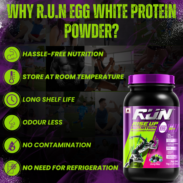 100% Egg White Protein Powder, Natural Egg Protein, 27g Protein, 14g EAA, Lactose Free, Soy Free, Gluten Free, 2.20 lbs/1 kg, 28 Servings, Berry Blast