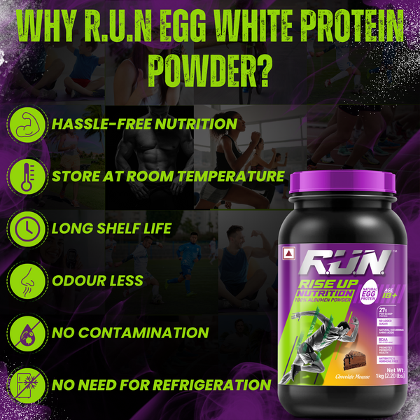 100% Egg White Protein Powder, Natural Egg Protein, 27g Protein, 14g EAA, Lactose Free, Soy Free, Gluten Free, 2.20 lbs/1 kg, 28 Servings, Chocolate Mousse