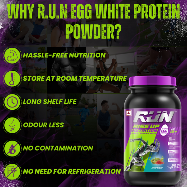 100% Egg White Protein Powder, Natural Egg Protein, 27g Protein, 14g EAA, Lactose Free, Soy Free, Gluten Free, 2.20 lbs/1 kg, 28 Servings, Kesar Elaichi