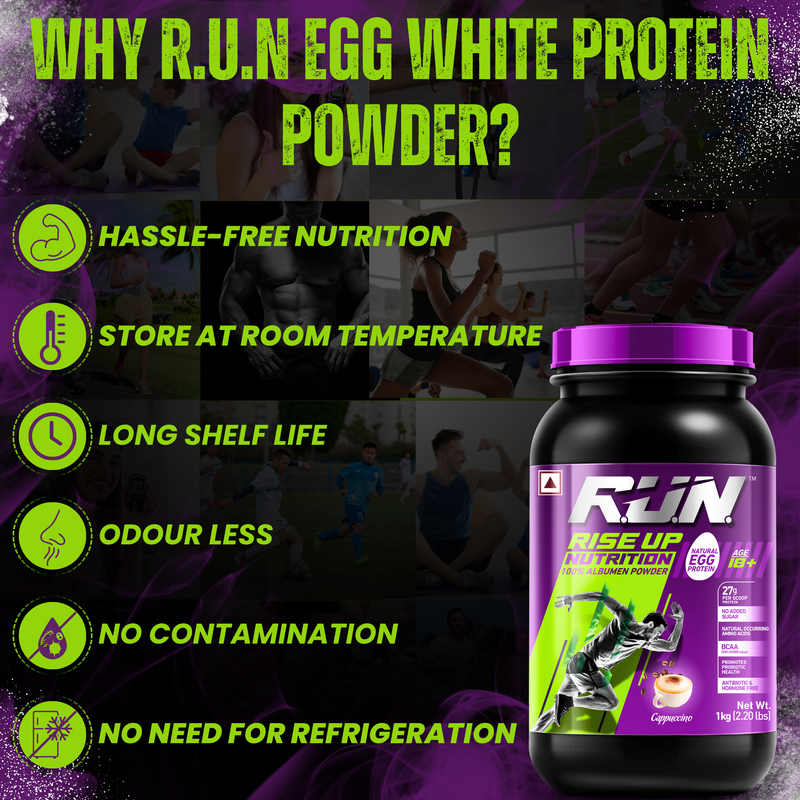 100% Egg White Protein Powder, Natural Egg Protein, 27g Protein, 14g EAA, Lactose Free, Soy Free, Gluten Free, 2.20 lbs/1 kg, 28 Servings, Cappuccino