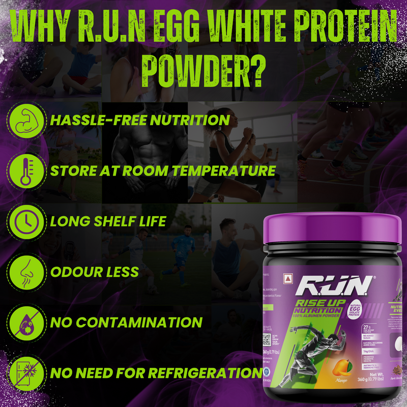 Egg White Protein Powder, 100% Natural Albumen Powder, 27g Protein, 14g EAA, Lactose Free, Soy Free, Gluten Free, 0.79 lbs/360 gm, (Mango)