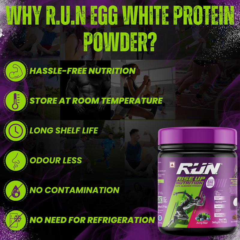 Egg White Protein Powder, 100% Natural Albumen Powder, 27g Protein, 14g EAA, Lactose Free, Soy Free, Gluten Free, 0.79 lbs/360 gm, (Berry Blast)