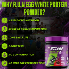 Egg White Protein Powder, 100% Natural Albumen Powder, 27g Protein, 14g EAA, Lactose Free, Soy Free, Gluten Free, 0.79 lbs/360 gm, (Dark Chocolate)