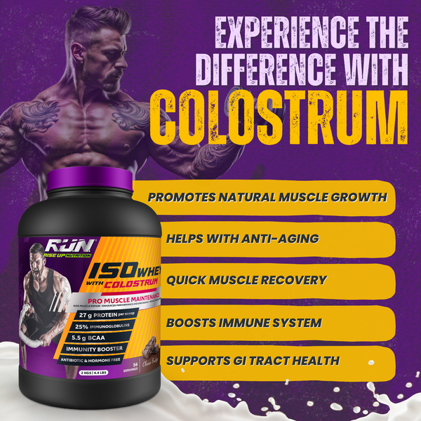 ISO WHEY With Colostrum, Lactose Free, Soy Free, Pro Muscle Maintenance, 27G Protein, 5.5G BCAA, Immunity Booster, 2KG - Choco Fudge