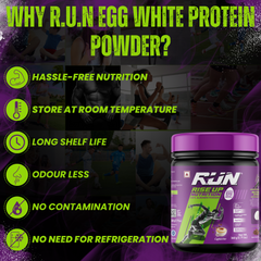 Egg White Protein Powder, 100% Natural Albumen Powder, 27g Protein, 14g EAA, Lactose Free, Soy Free, Gluten Free, 0.79 lbs/360 gm, (Cappuccino)