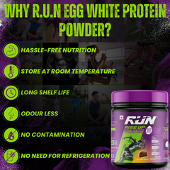 Egg White Protein Powder, 100% Natural Albumen Powder, 27g Protein, 14g EAA, Lactose Free, Soy Free, Gluten Free, 0.79 lbs/360 gm, (Chocolate Mousseo)