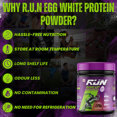 Egg White Protein Powder, 100% Natural Albumen Powder, 27g Protein, 14g EAA, Lactose Free, Soy Free, Gluten Free, 0.79 lbs/360 gm, (Choco Brownie)