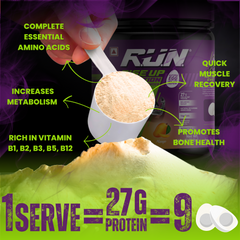 100% Egg White Protein Powder, Natural Egg Protein, 27g Protein, 14g EAA, Lactose Free, Soy Free, Gluten Free, 2.20 lbs/1 kg, 28 Servings, Ma