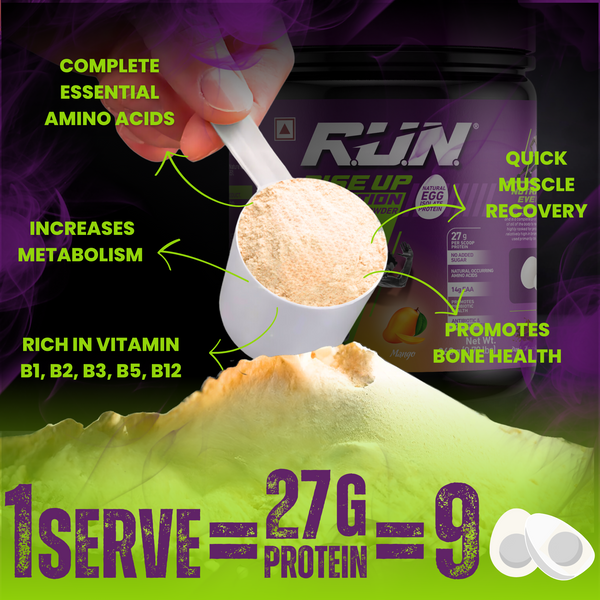 100% Egg White Protein Powder, Natural Egg Protein, 27g Protein, 14g EAA, Lactose Free, Soy Free, Gluten Free, 2.20 lbs/1 kg, 28 Servings, Ma
