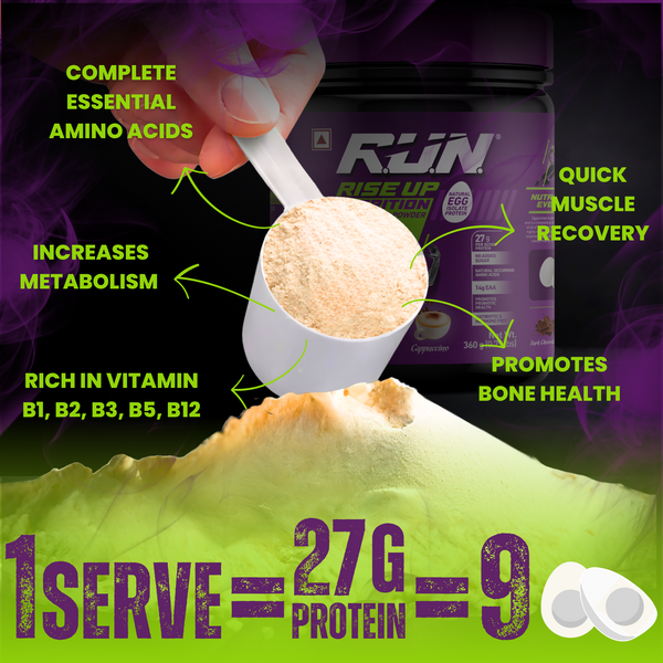 100% Egg White Protein Powder, Natural Egg Protein, 27g Protein, 14g EAA, Lactose Free, Soy Free, Gluten Free, 2.20 lbs/1 kg, 28 Servings, Cappuccino