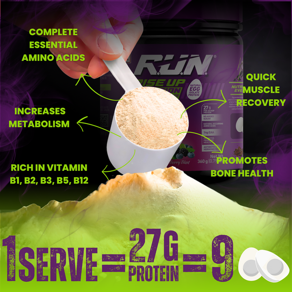 100% Egg White Protein Powder, Natural Egg Protein, 27g Protein, 14g EAA, Lactose Free, Soy Free, Gluten Free, 2.20 lbs/1 kg, 28 Servings, Berry Blast