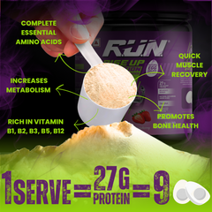 100% Egg White Protein Powder, Natural Egg Protein, 27g Protein, 14g EAA, Lactose Free, Soy Free, Gluten Free, 2.20 lbs/1 kg, 28 Servings, Malai Kulfi