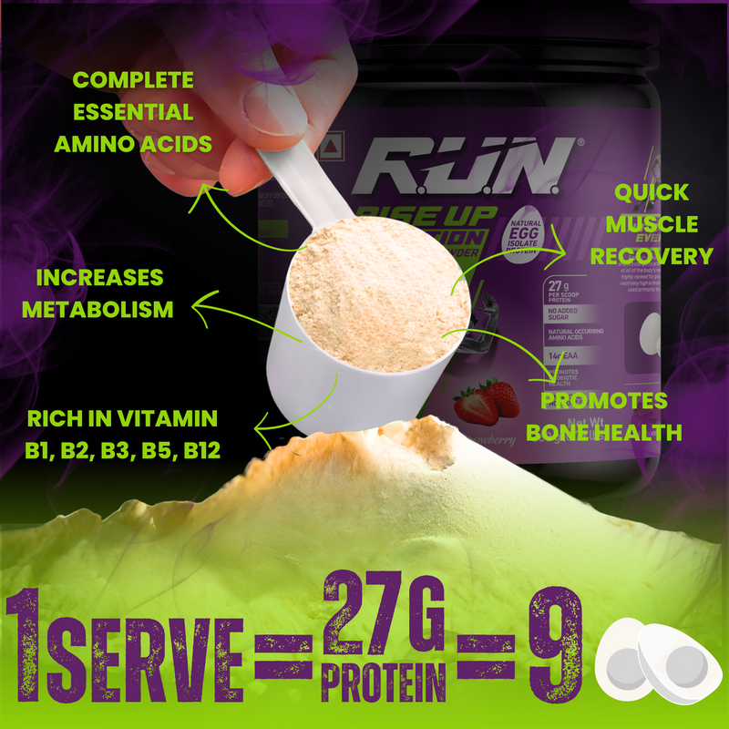 100% Egg White Protein Powder, Natural Egg Protein, 27g Protein, 14g EAA, Lactose Free, Soy Free, Gluten Free, 2.20 lbs/1 kg, 28 Servings, Malai Kulfi