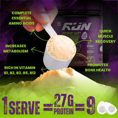 Egg White Protein Powder, 100% Natural Albumen Powder, 27g Protein, 14g EAA, Lactose Free, Soy Free, Gluten Free, 0.79 lbs/360 gm, (Choco Brownie)