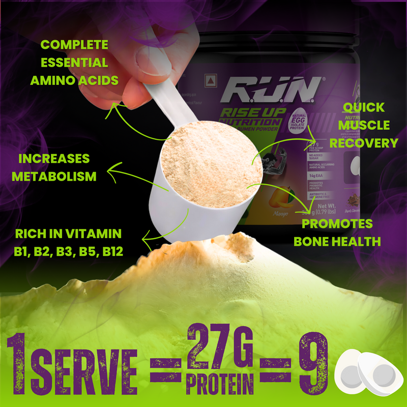 Egg White Protein Powder, 100% Natural Albumen Powder, 27g Protein, 14g EAA, Lactose Free, Soy Free, Gluten Free, 0.79 lbs/360 gm, (Mango)