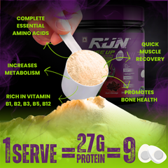 Egg White Protein Powder, 100% Natural Albumen Powder, 27g Protein, 14g EAA, Lactose Free, Soy Free, Gluten Free, 0.79 lbs/360 gm, (Dark Chocolate)