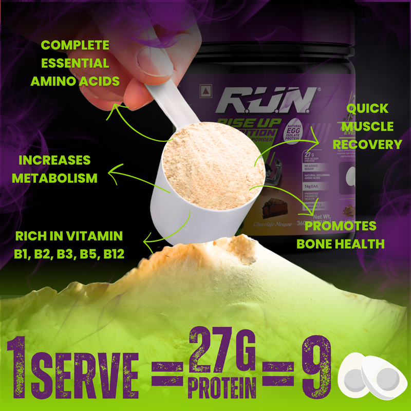 Egg White Protein Powder, 100% Natural Albumen Powder, 27g Protein, 14g EAA, Lactose Free, Soy Free, Gluten Free, 0.79 lbs/360 gm, (Chocolate Mousseo)