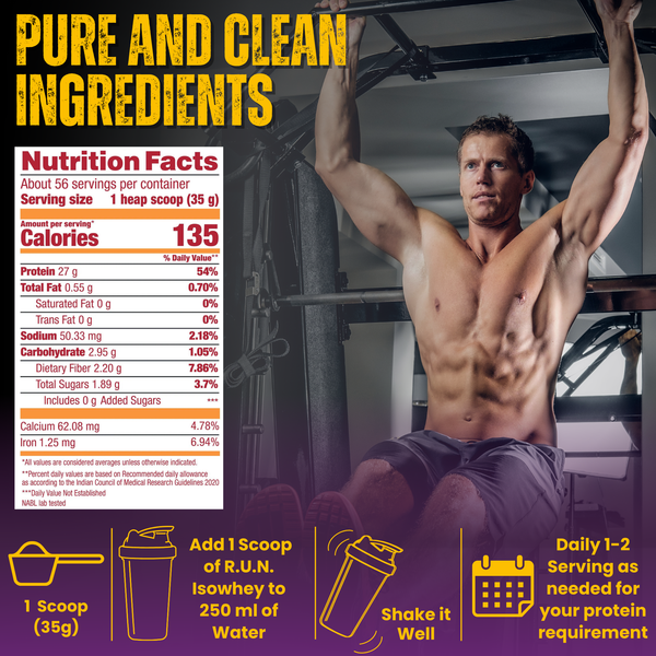 ISO WHEY With Colostrum, Lactose Free, Soy Free, Pro Muscle Maintenance, 27G Protein, 5.5G BCAA, Immunity Booster, 2KG - Choco Fudge