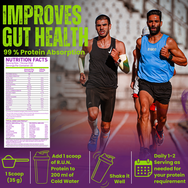 100% Egg White Protein Powder, Natural Egg Protein, 27g Protein, 14g EAA, Lactose Free, Soy Free, Gluten Free, 2.20 lbs/1 kg, 28 Servings, Cappuccino