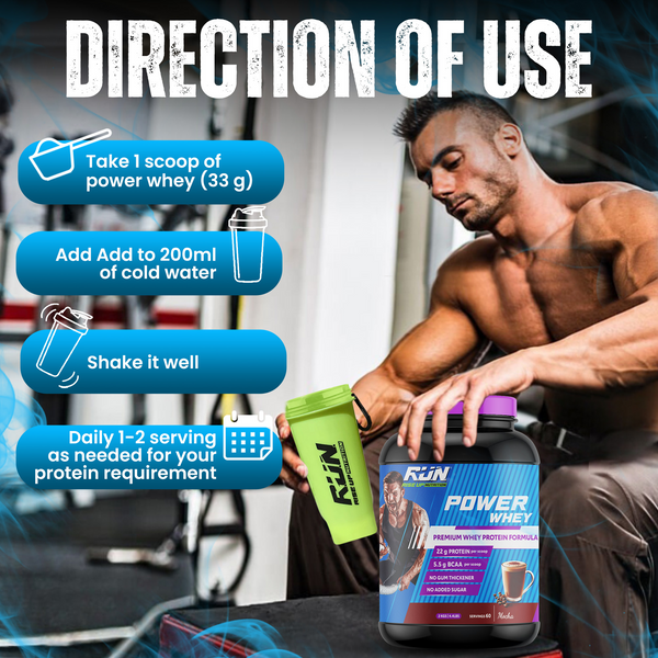 Power Whey Protein 2kg, Premium Whey Powder, 22g Protein, 5.5g BCAA, Non-GMO, Gluten free, Soy free, 4.40 Lbs - Mocha