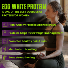 100% Egg White Protein Powder, Natural Egg Protein, 27g Protein, 14g EAA, Lactose Free, Soy Free, Gluten Free, 2.20 lbs/1 kg, 28 Servings, Malai Kulfi