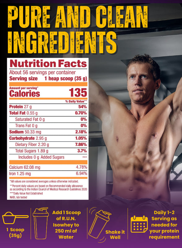 ISO WHEY With Colostrum, Lactose Free, Soy Free, Pro Muscle Maintenance, 27G Protein, 5.5G BCAA, Immunity Booster, 2KG -  Belgian Bliss