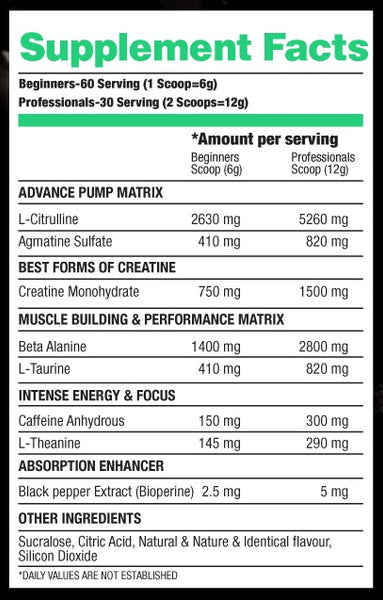 Prohawk Pumps Pre Workout